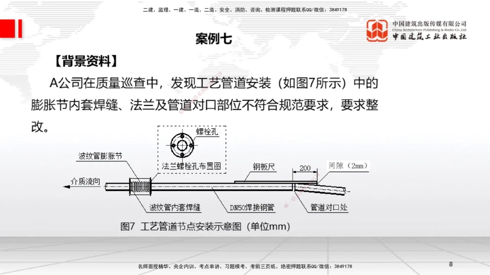 03节2025一建《机电》必会案例强化直播课（08.25）_2026年一级建造师_2026年一建机电_2025年一建机电SVIP_04-冲刺串讲✿考点强化✿小灶集训_63-机电《必会案例强化》闫娜JGS_讲义