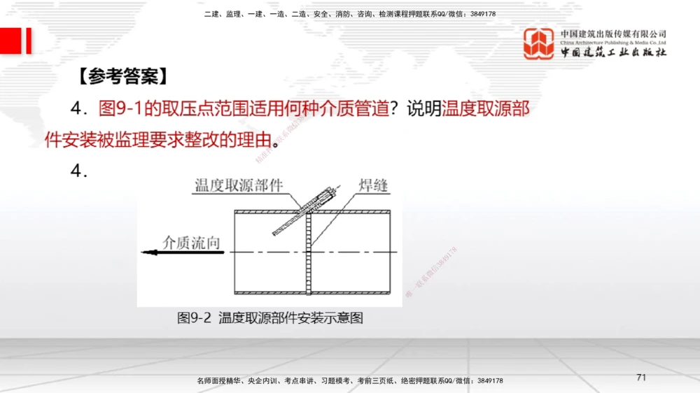 03节2025一建《机电》必会案例强化直播课（08.25）_2026年一级建造师_2026年一建机电_2025年一建机电SVIP_04-冲刺串讲✿考点强化✿小灶集训_63-机电《必会案例强化》闫娜JGS_讲义