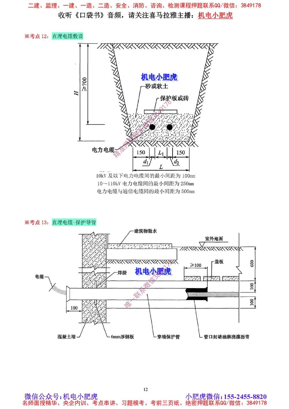 04讲-实操看图-电气（空白讲义）_2026年一级建造师_2026年一建机电_2025年一建机电SVIP_04-冲刺串讲✿考点强化✿小灶集训_68-机电《实操看图班》小肥虎SMR