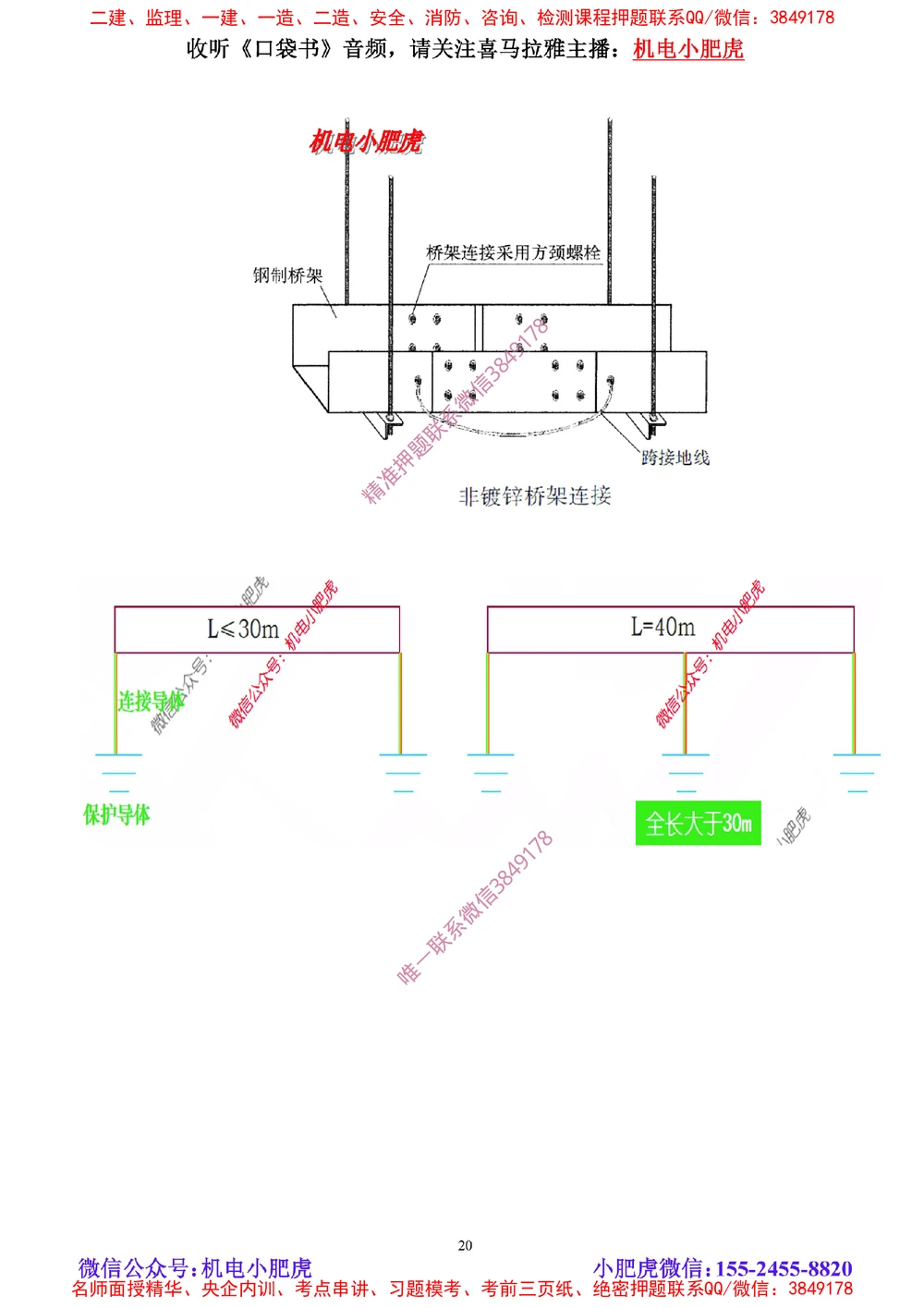 04讲-实操看图-电气（空白讲义）_2026年一级建造师_2026年一建机电_2025年一建机电SVIP_04-冲刺串讲✿考点强化✿小灶集训_68-机电《实操看图班》小肥虎SMR