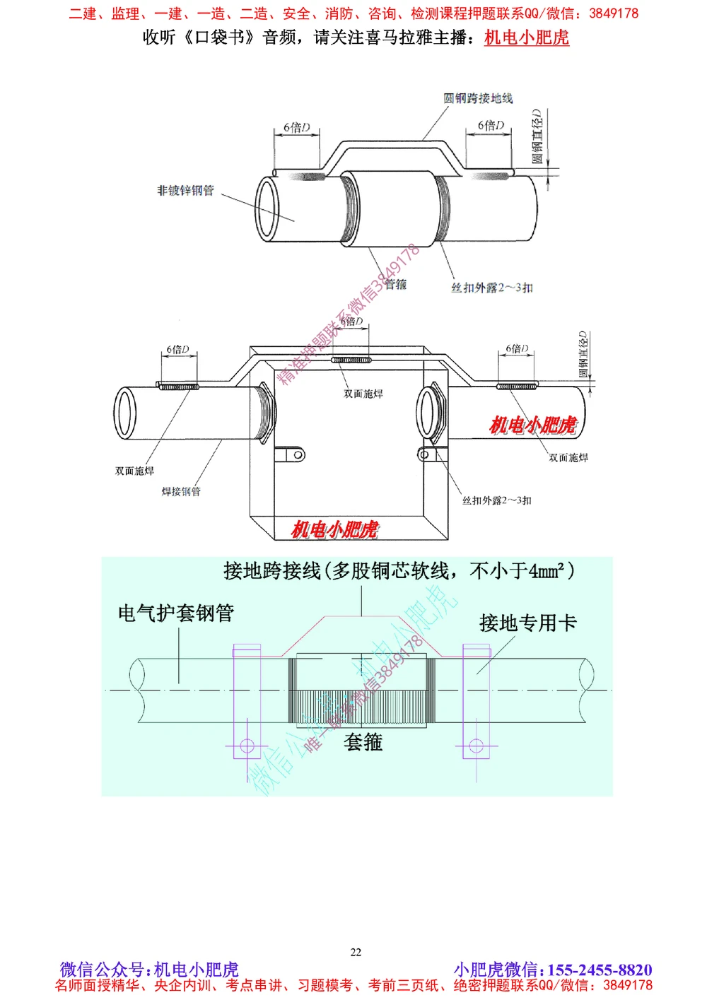04讲-实操看图-电气（空白讲义）_2026年一级建造师_2026年一建机电_2025年一建机电SVIP_04-冲刺串讲✿考点强化✿小灶集训_68-机电《实操看图班》小肥虎SMR