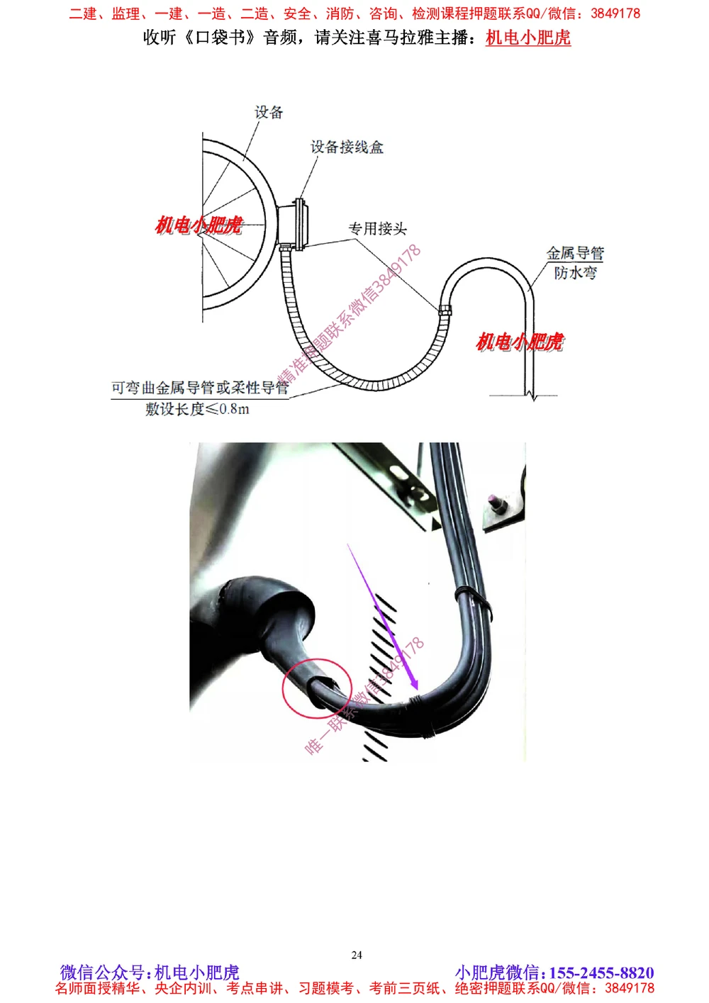 04讲-实操看图-电气（空白讲义）_2026年一级建造师_2026年一建机电_2025年一建机电SVIP_04-冲刺串讲✿考点强化✿小灶集训_68-机电《实操看图班》小肥虎SMR