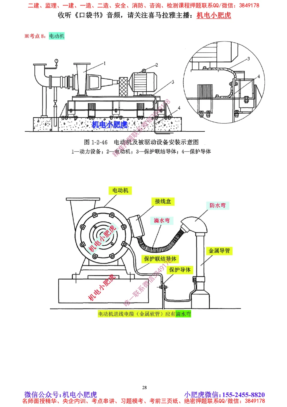 04讲-实操看图-电气（空白讲义）_2026年一级建造师_2026年一建机电_2025年一建机电SVIP_04-冲刺串讲✿考点强化✿小灶集训_68-机电《实操看图班》小肥虎SMR