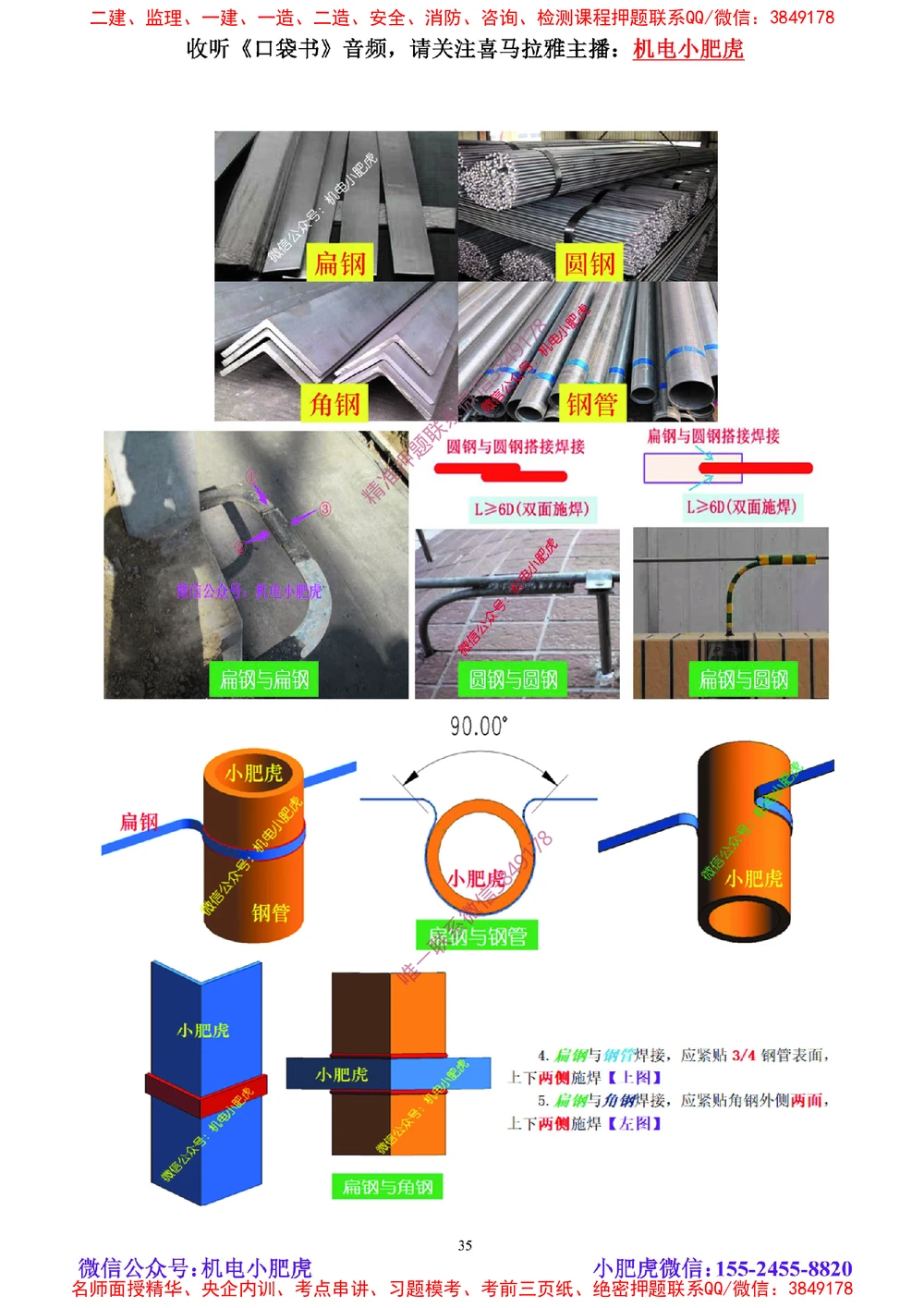 04讲-实操看图-电气（空白讲义）_2026年一级建造师_2026年一建机电_2025年一建机电SVIP_04-冲刺串讲✿考点强化✿小灶集训_68-机电《实操看图班》小肥虎SMR