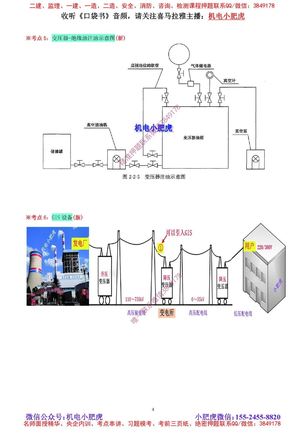 04讲-实操看图-电气（空白讲义）_2026年一级建造师_2026年一建机电_2025年一建机电SVIP_04-冲刺串讲✿考点强化✿小灶集训_68-机电《实操看图班》小肥虎SMR