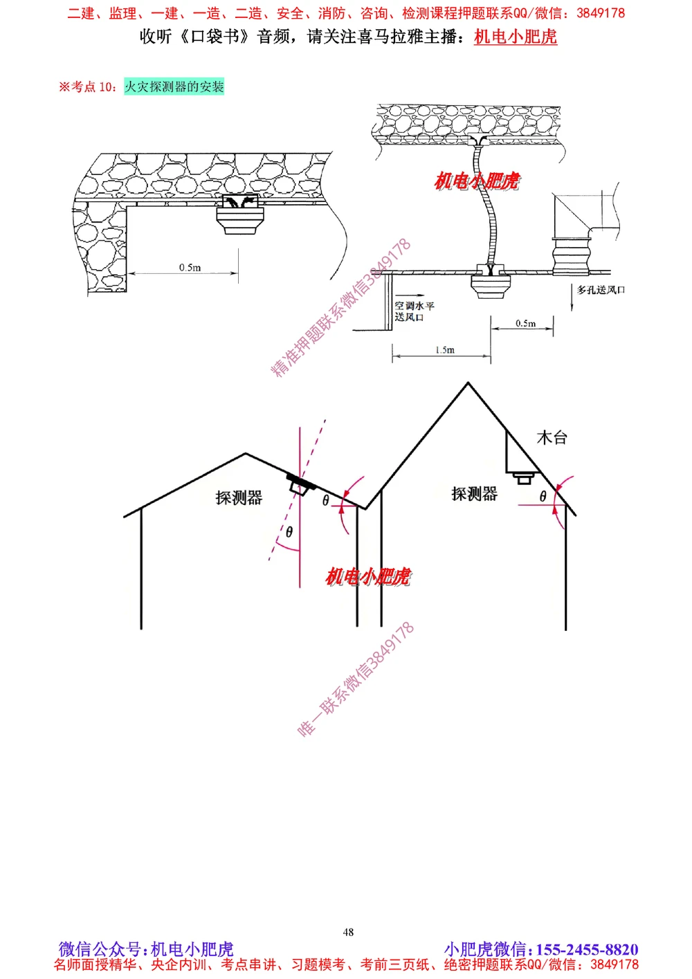 04讲-实操看图-电气（空白讲义）_2026年一级建造师_2026年一建机电_2025年一建机电SVIP_04-冲刺串讲✿考点强化✿小灶集训_68-机电《实操看图班》小肥虎SMR