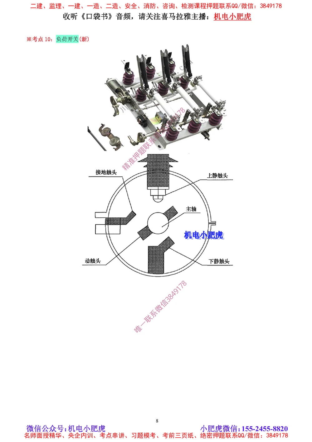 04讲-实操看图-电气（空白讲义）_2026年一级建造师_2026年一建机电_2025年一建机电SVIP_04-冲刺串讲✿考点强化✿小灶集训_68-机电《实操看图班》小肥虎SMR