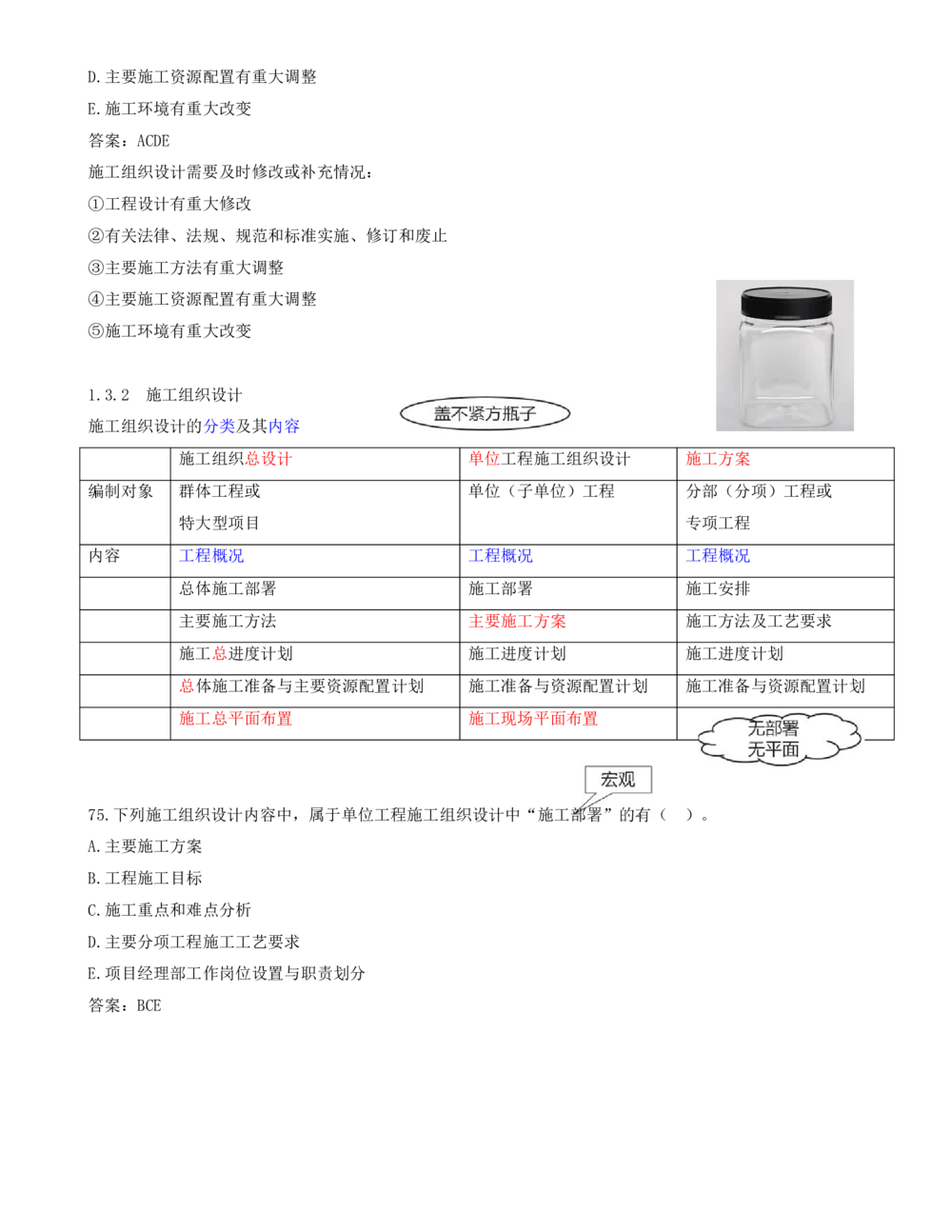 07.07-多项选择题71-80_2026年一级建造师_2026年一建管理_2025年一建管理SVIP_03-习题精析✿实战特训✿模考通关_28-管理《真题解析班》金月SMR