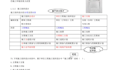 07.07-多项选择题71-80_2026年一级建造师_2026年一建管理_2025年一建管理SVIP_03-习题精析✿实战特训✿模考通关_28-管理《真题解析班》金月SMR