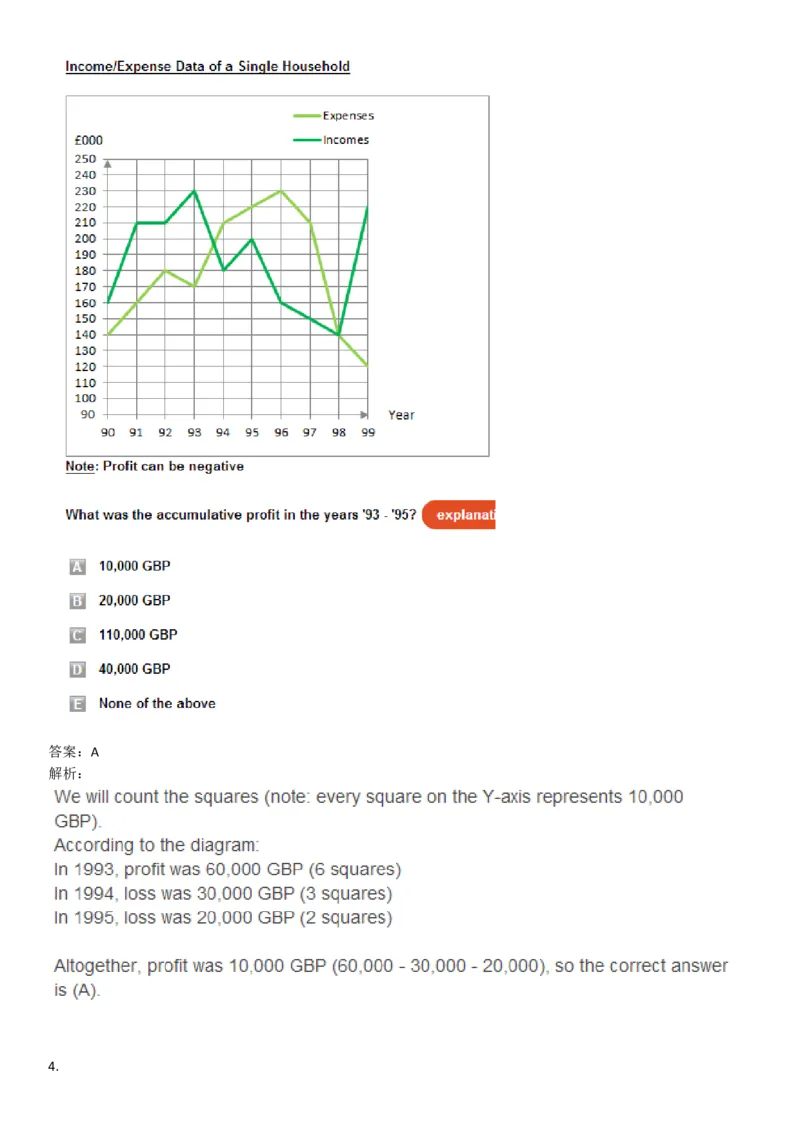 NumericalReasoning#012-10Q_2025春招题库汇总_快消题库-1_快消汇总_2023高露洁最新题库_CEBS－HL往年题库_NumericalReasoningTests(15)