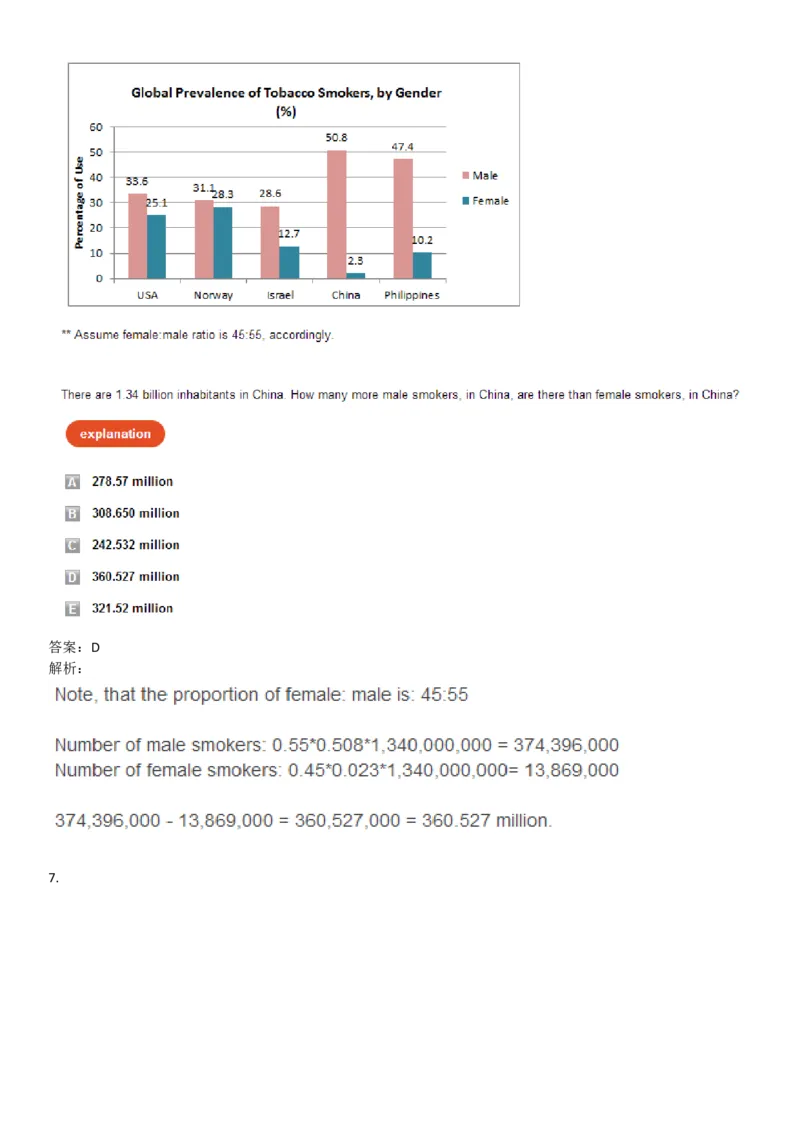 NumericalReasoning#012-10Q_2025春招题库汇总_快消题库-1_快消汇总_2023高露洁最新题库_CEBS－HL往年题库_NumericalReasoningTests(15)