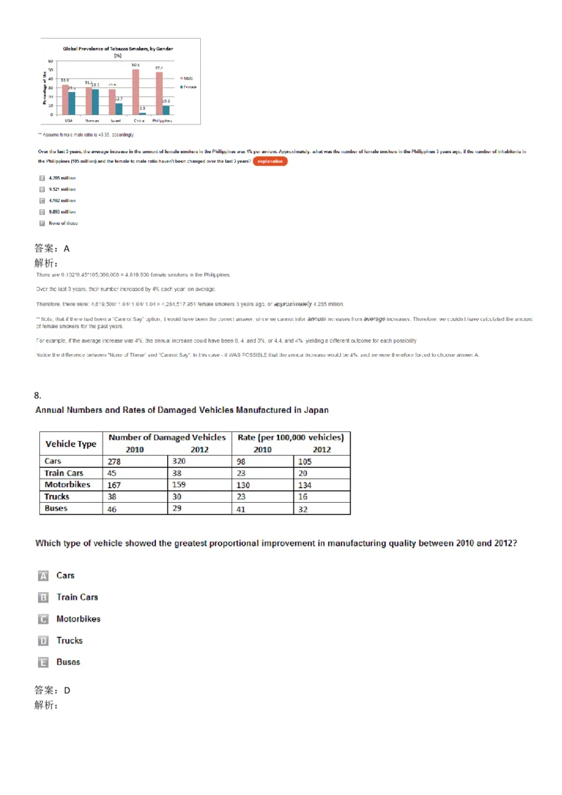 NumericalReasoning#012-10Q_2025春招题库汇总_快消题库-1_快消汇总_2023高露洁最新题库_CEBS－HL往年题库_NumericalReasoningTests(15)