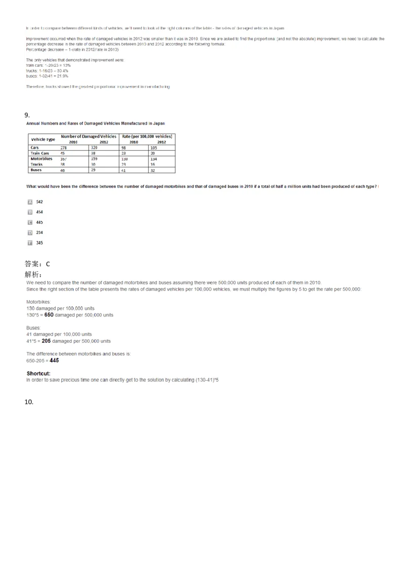 NumericalReasoning#012-10Q_2025春招题库汇总_快消题库-1_快消汇总_2023高露洁最新题库_CEBS－HL往年题库_NumericalReasoningTests(15)