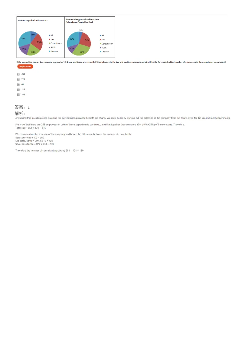NumericalReasoning#012-10Q_2025春招题库汇总_快消题库-1_快消汇总_2023高露洁最新题库_CEBS－HL往年题库_NumericalReasoningTests(15)