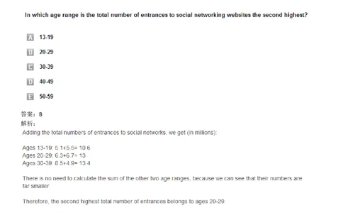 NumericalReasoning#012-10Q_2025春招题库汇总_快消题库-1_快消汇总_2023高露洁最新题库_CEBS－HL往年题库_NumericalReasoningTests(15)