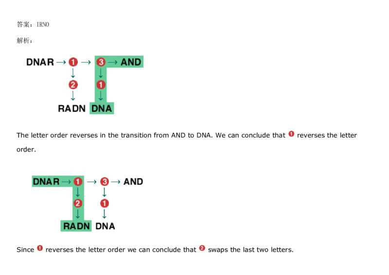 DiagrammaticReasoning#1_2025春招题库汇总_快消题库-1_快消汇总_2023高露洁最新题库_CEBS－HL往年题库_DiagrammaticReasoning（10）