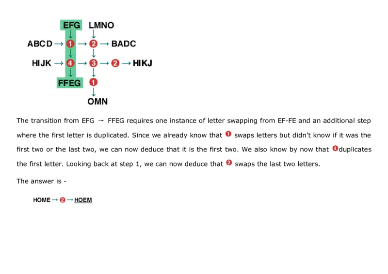 DiagrammaticReasoning#1_2025春招题库汇总_快消题库-1_快消汇总_2023高露洁最新题库_CEBS－HL往年题库_DiagrammaticReasoning（10）