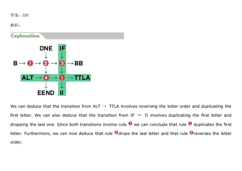 DiagrammaticReasoning#1_2025春招题库汇总_快消题库-1_快消汇总_2023高露洁最新题库_CEBS－HL往年题库_DiagrammaticReasoning（10）