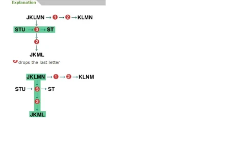 DiagrammaticReasoning#1_2025春招题库汇总_快消题库-1_快消汇总_2023高露洁最新题库_CEBS－HL往年题库_DiagrammaticReasoning（10）