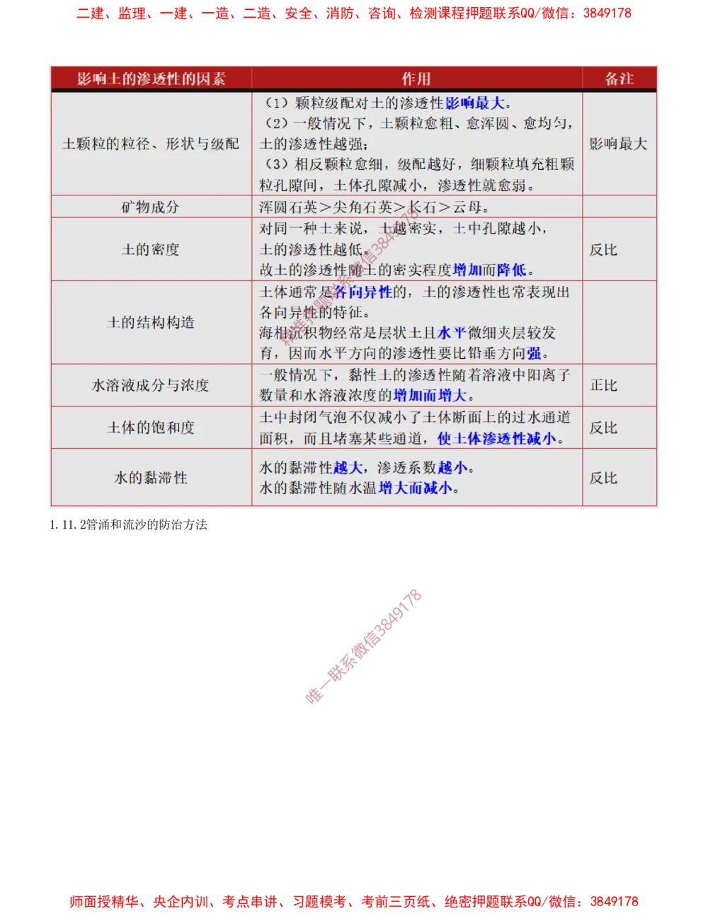 03.03-第1篇-第1章-港口与航道工程专业技术（三）_2026年一级建造师_2026年一建港航_2025年一建港航SVIP_04-冲刺串讲✿考点强化✿小灶集训_01-港航《冲刺串讲班》皮丹丹SMR_505