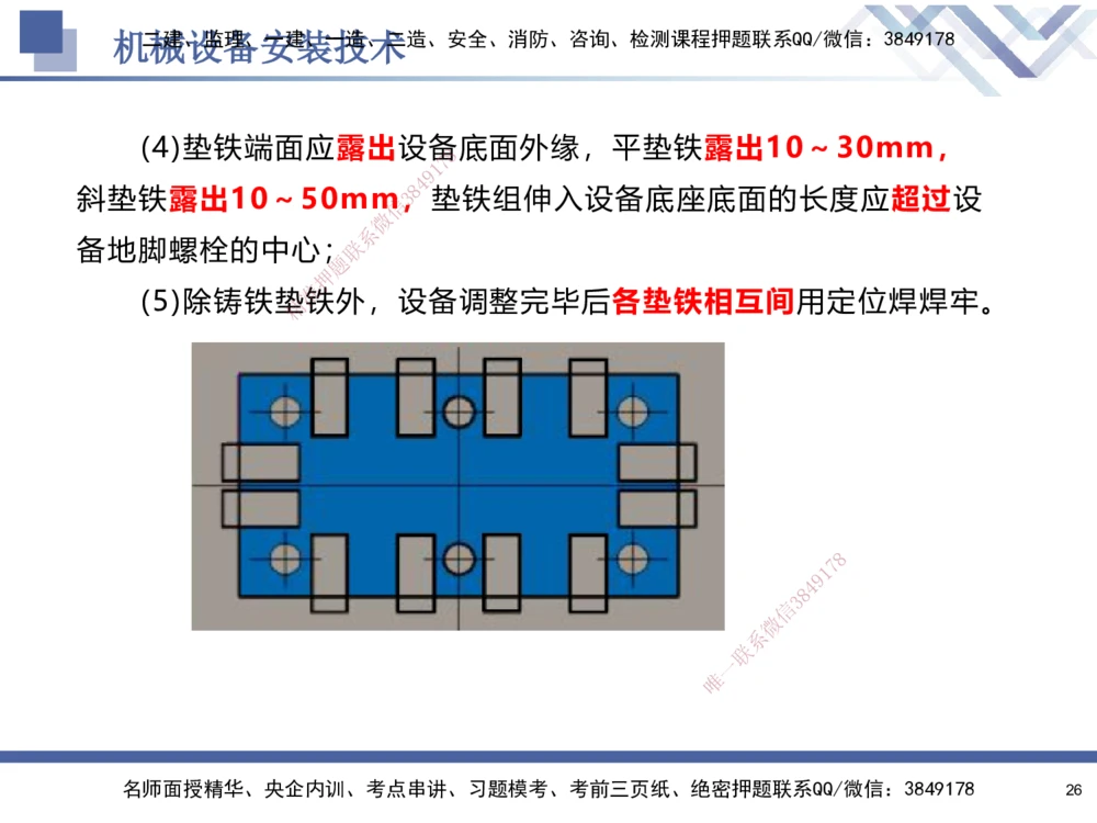 05.2025石莉-核心考点速记-机电实务5_2026年一级建造师_2026年一建机电_2025年一建机电SVIP_02-基础精讲✿高端面授✿深度强化_38-机电《核心考点速记》石莉HX_讲义