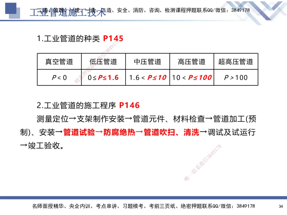 05.2025石莉-核心考点速记-机电实务5_2026年一级建造师_2026年一建机电_2025年一建机电SVIP_02-基础精讲✿高端面授✿深度强化_38-机电《核心考点速记》石莉HX_讲义
