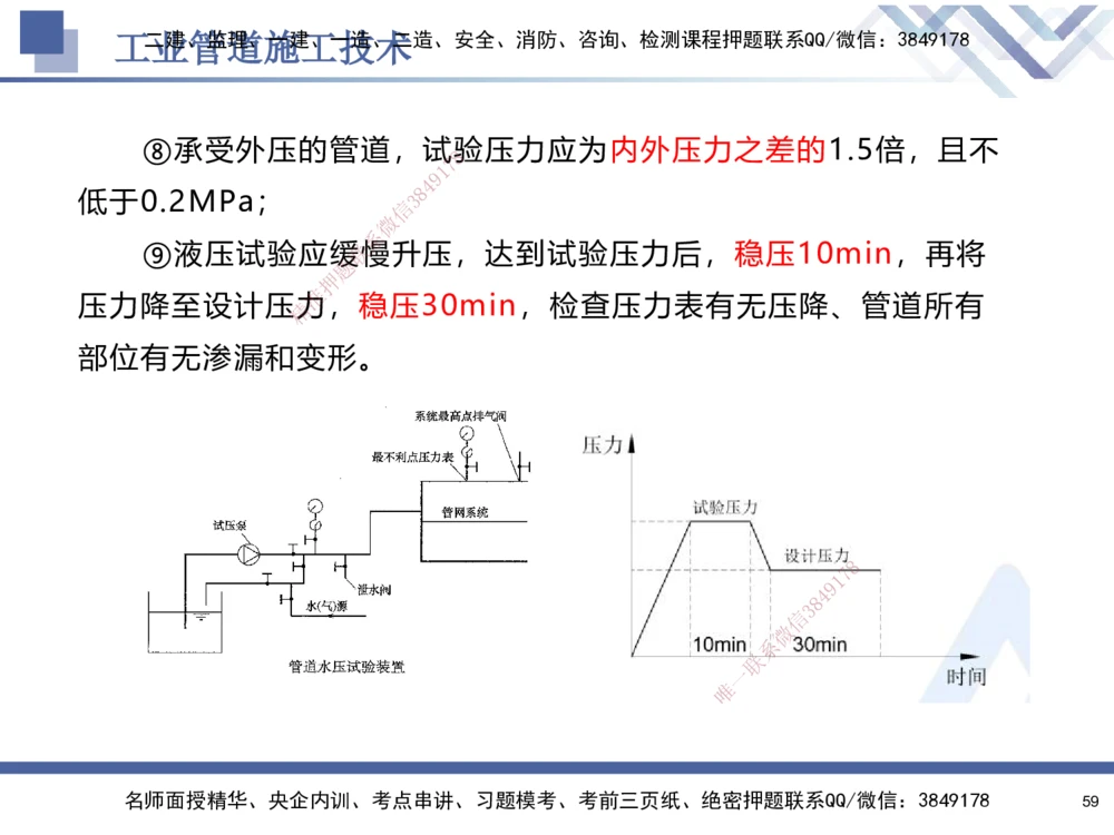 05.2025石莉-核心考点速记-机电实务5_2026年一级建造师_2026年一建机电_2025年一建机电SVIP_02-基础精讲✿高端面授✿深度强化_38-机电《核心考点速记》石莉HX_讲义