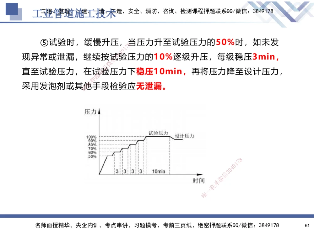 05.2025石莉-核心考点速记-机电实务5_2026年一级建造师_2026年一建机电_2025年一建机电SVIP_02-基础精讲✿高端面授✿深度强化_38-机电《核心考点速记》石莉HX_讲义