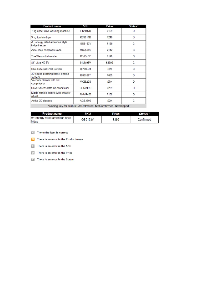 ErrorChecking#3完成_2025春招题库汇总_快消题库-1_快消汇总_2023金佰利最新题库（TalentQ）_TalentQ笔试题库_ErrorChecking
