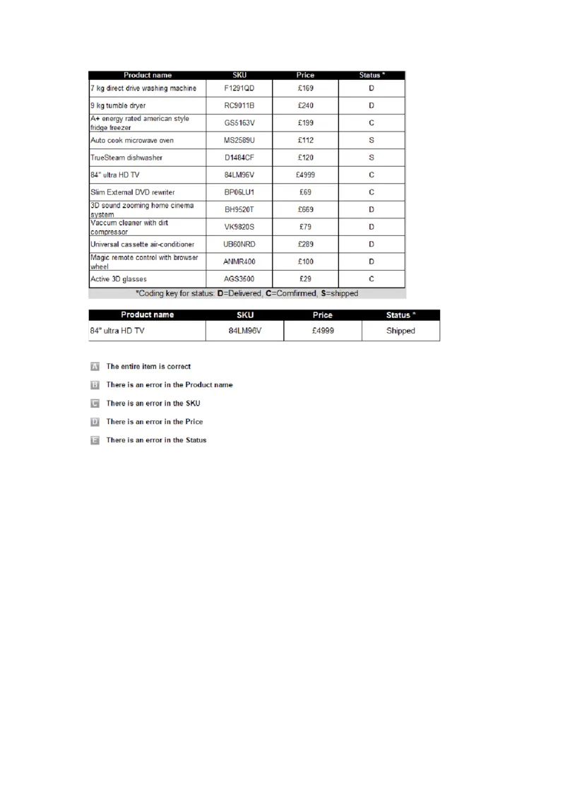 ErrorChecking#3完成_2025春招题库汇总_快消题库-1_快消汇总_2023金佰利最新题库（TalentQ）_TalentQ笔试题库_ErrorChecking