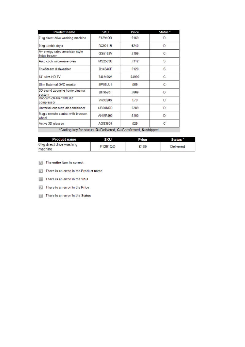 ErrorChecking#3完成_2025春招题库汇总_快消题库-1_快消汇总_2023金佰利最新题库（TalentQ）_TalentQ笔试题库_ErrorChecking