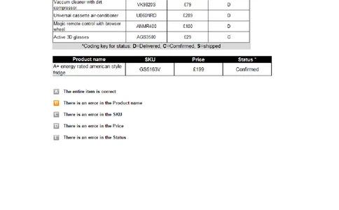 ErrorChecking#3完成_2025春招题库汇总_快消题库-1_快消汇总_2023金佰利最新题库（TalentQ）_TalentQ笔试题库_ErrorChecking