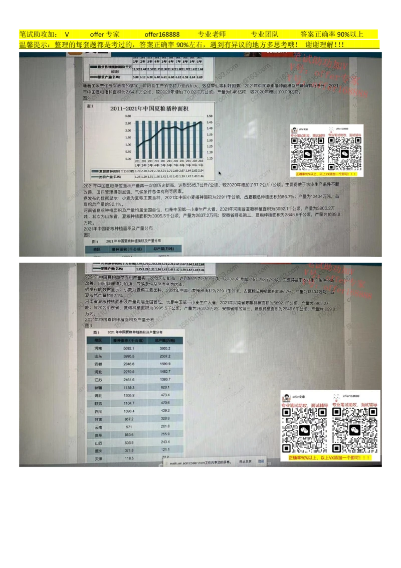 24届美团综合能力测试题第6套（4月15日）_2025春招题库汇总_十大行测题库_2023年十大热门题库更新中_03、赛码汇总_5、2023年美团24届春招综合能力测试题库（赛码题库）