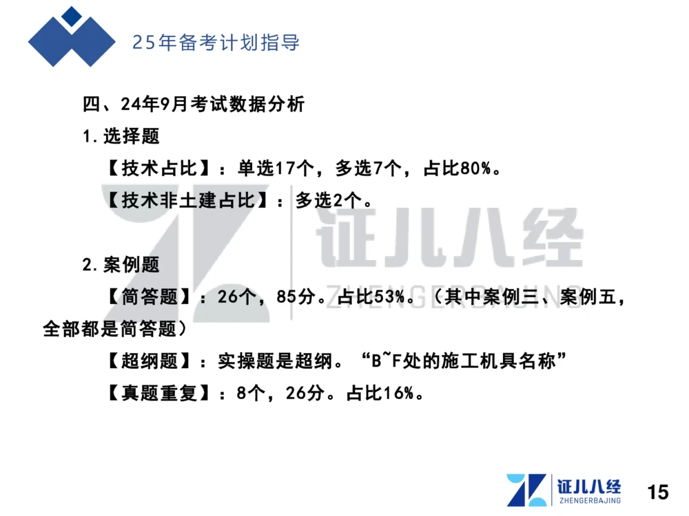 01.一建建筑备考总纲_2026年一级建造师_2026年一建建筑_2025年一建建筑SVIP_02-基础精讲✿高端面授✿深度强化_10-建筑《备考总纲课》王玮ZBJ