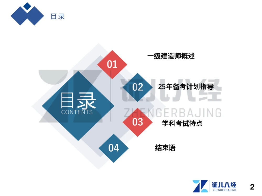 01.一建建筑备考总纲_2026年一级建造师_2026年一建建筑_2025年一建建筑SVIP_02-基础精讲✿高端面授✿深度强化_10-建筑《备考总纲课》王玮ZBJ