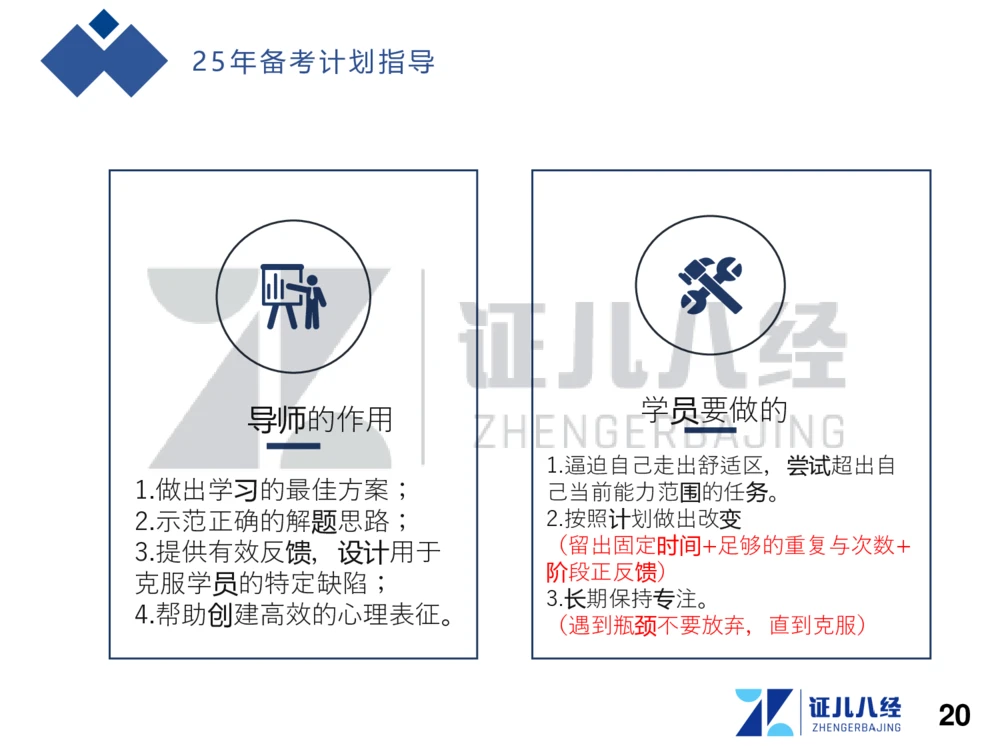01.一建建筑备考总纲_2026年一级建造师_2026年一建建筑_2025年一建建筑SVIP_02-基础精讲✿高端面授✿深度强化_10-建筑《备考总纲课》王玮ZBJ