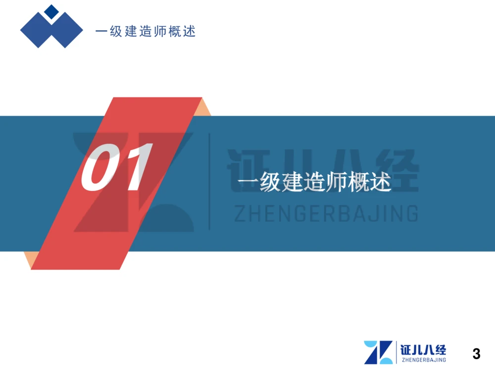 01.一建建筑备考总纲_2026年一级建造师_2026年一建建筑_2025年一建建筑SVIP_02-基础精讲✿高端面授✿深度强化_10-建筑《备考总纲课》王玮ZBJ