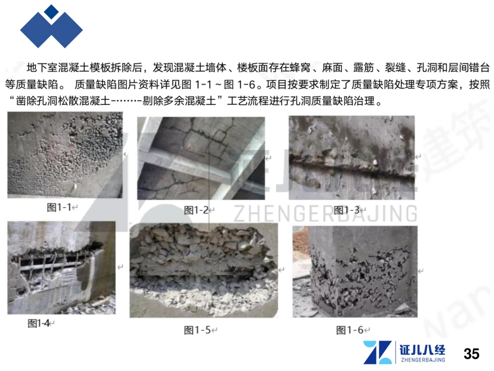 01.一建建筑备考总纲_2026年一级建造师_2026年一建建筑_2025年一建建筑SVIP_02-基础精讲✿高端面授✿深度强化_10-建筑《备考总纲课》王玮ZBJ