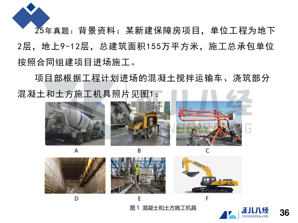 01.一建建筑备考总纲_2026年一级建造师_2026年一建建筑_2025年一建建筑SVIP_02-基础精讲✿高端面授✿深度强化_10-建筑《备考总纲课》王玮ZBJ