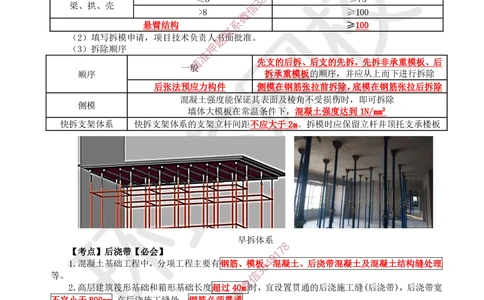 08.2025一建建筑案例带刷-案例7_2026年一级建造师_2026年一建建筑_2025年一建建筑SVIP_04-冲刺串讲✿考点强化✿小灶集训_38-建筑《案例带刷班》马红HQ推荐