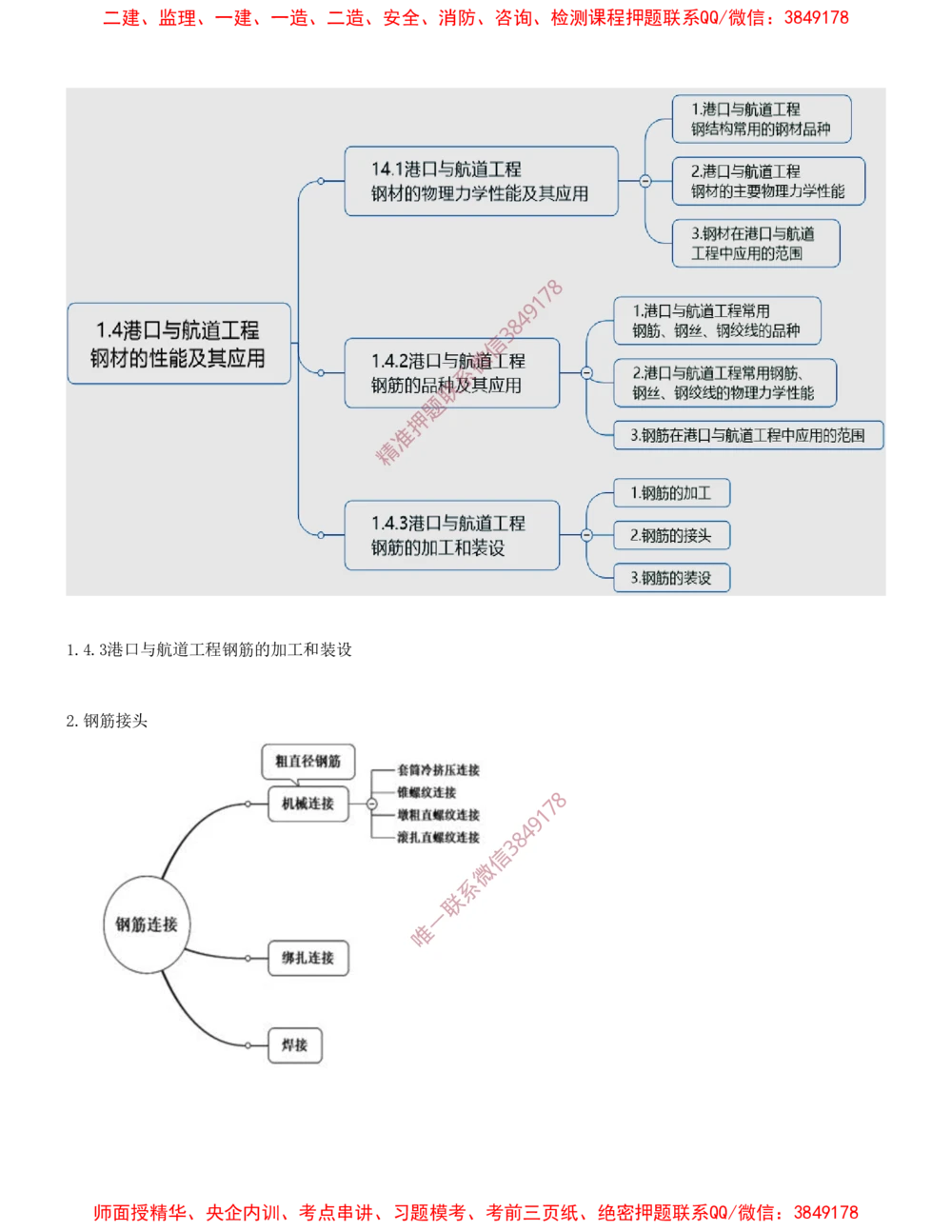 04.04-第1篇-第1章-港口与航道工程专业技术（四）_2026年一级建造师_2026年一建港航_2025年一建港航SVIP_04-冲刺串讲✿考点强化✿小灶集训_01-港航《冲刺串讲班》皮丹丹SMR_698
