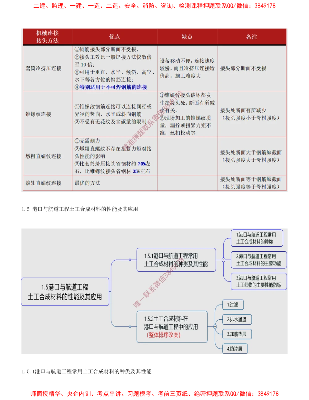 04.04-第1篇-第1章-港口与航道工程专业技术（四）_2026年一级建造师_2026年一建港航_2025年一建港航SVIP_04-冲刺串讲✿考点强化✿小灶集训_01-港航《冲刺串讲班》皮丹丹SMR_698