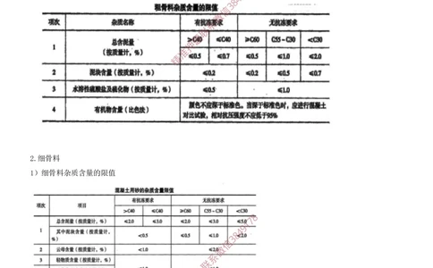 04.04-第1篇-第1章-港口与航道工程专业技术（四）_2026年一级建造师_2026年一建港航_2025年一建港航SVIP_04-冲刺串讲✿考点强化✿小灶集训_01-港航《冲刺串讲班》皮丹丹SMR_698