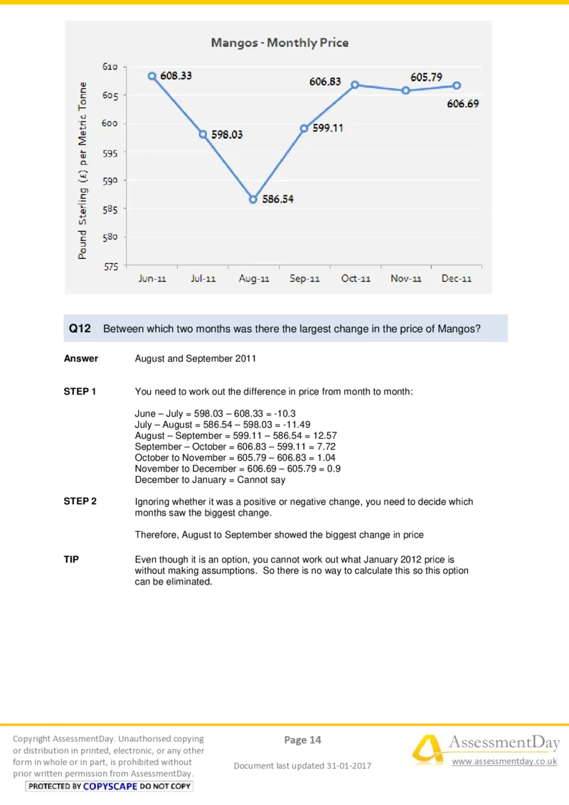 NumericalCriticalReasoningTest2-Solutions_2025春招题库汇总_十大行测题库_2023年十大热门题库更新中_05、TalentQ汇总_TalentQ测试题（适合大多数外资银行以及其他企业）_NumericalReasoning