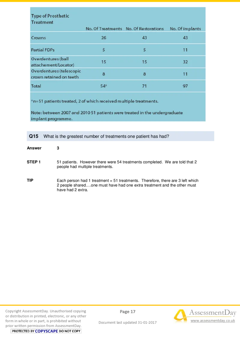 NumericalCriticalReasoningTest2-Solutions_2025春招题库汇总_十大行测题库_2023年十大热门题库更新中_05、TalentQ汇总_TalentQ测试题（适合大多数外资银行以及其他企业）_NumericalReasoning