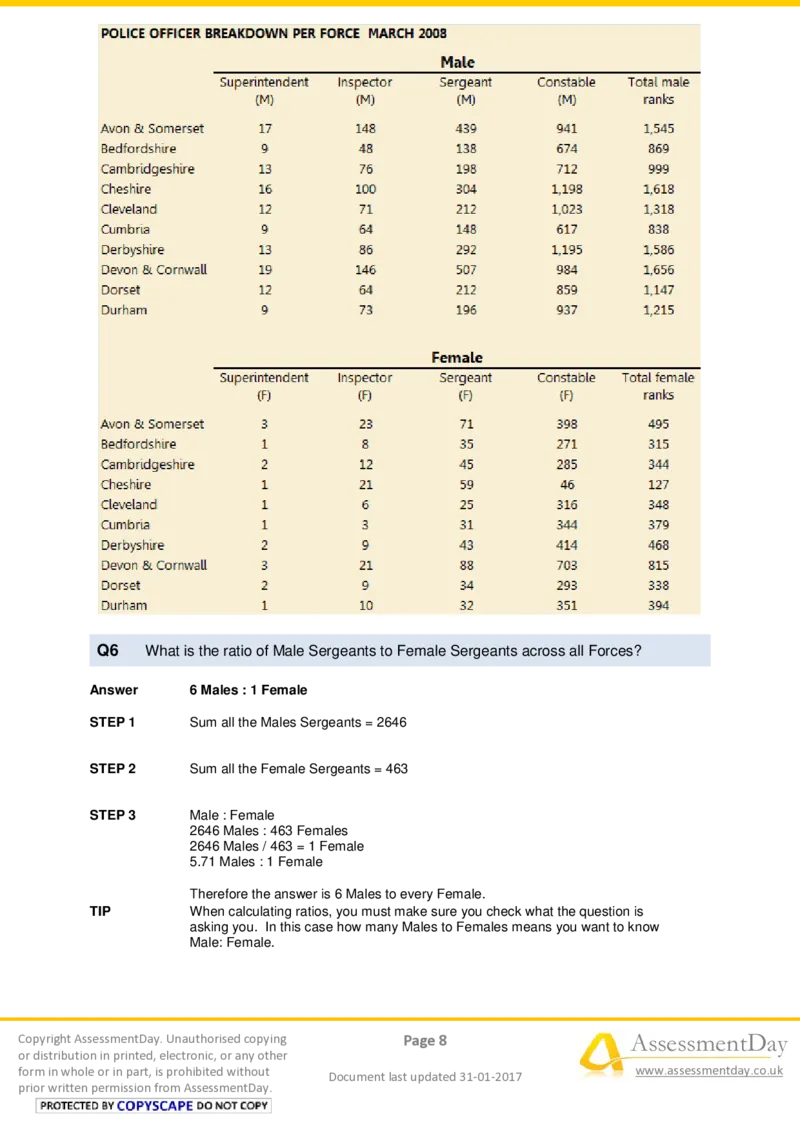 NumericalCriticalReasoningTest2-Solutions_2025春招题库汇总_十大行测题库_2023年十大热门题库更新中_05、TalentQ汇总_TalentQ测试题（适合大多数外资银行以及其他企业）_NumericalReasoning