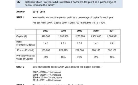 NumericalCriticalReasoningTest2-Solutions_2025春招题库汇总_十大行测题库_2023年十大热门题库更新中_05、TalentQ汇总_TalentQ测试题（适合大多数外资银行以及其他企业）_NumericalReasoning