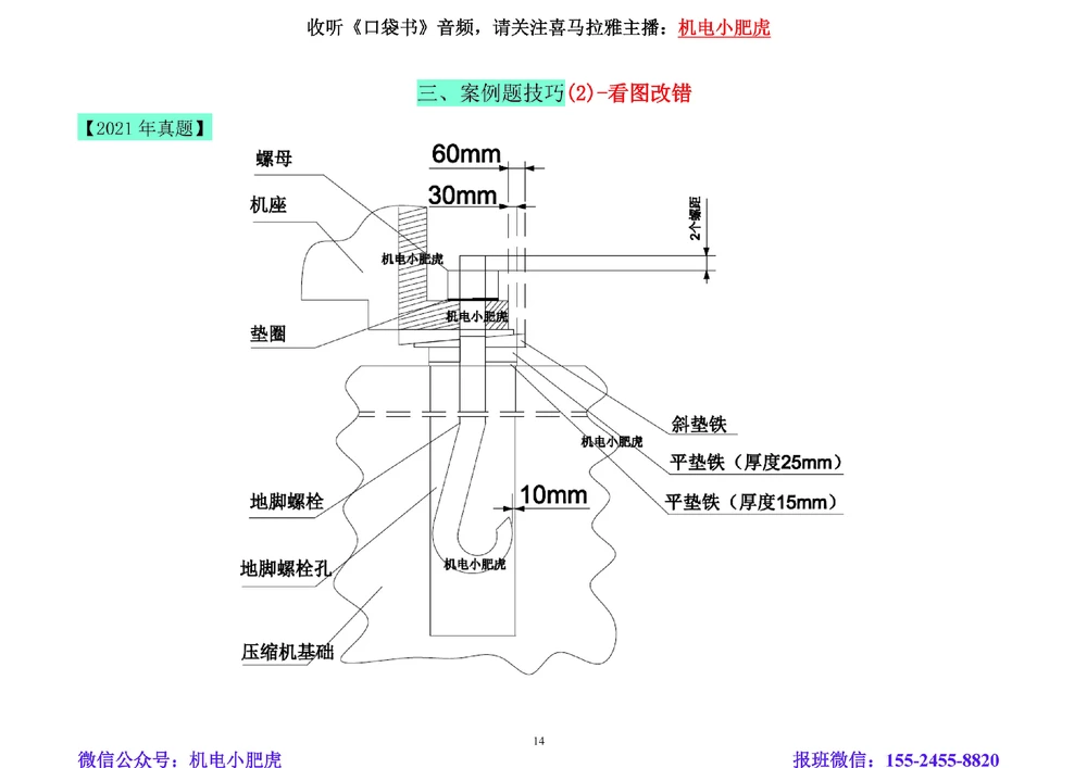 01讲-答题技巧_2026年一级建造师_2026年一建机电_2025年一建机电SVIP_04-冲刺串讲✿考点强化✿小灶集训_98-机电《答题技巧班》小肥虎SMR