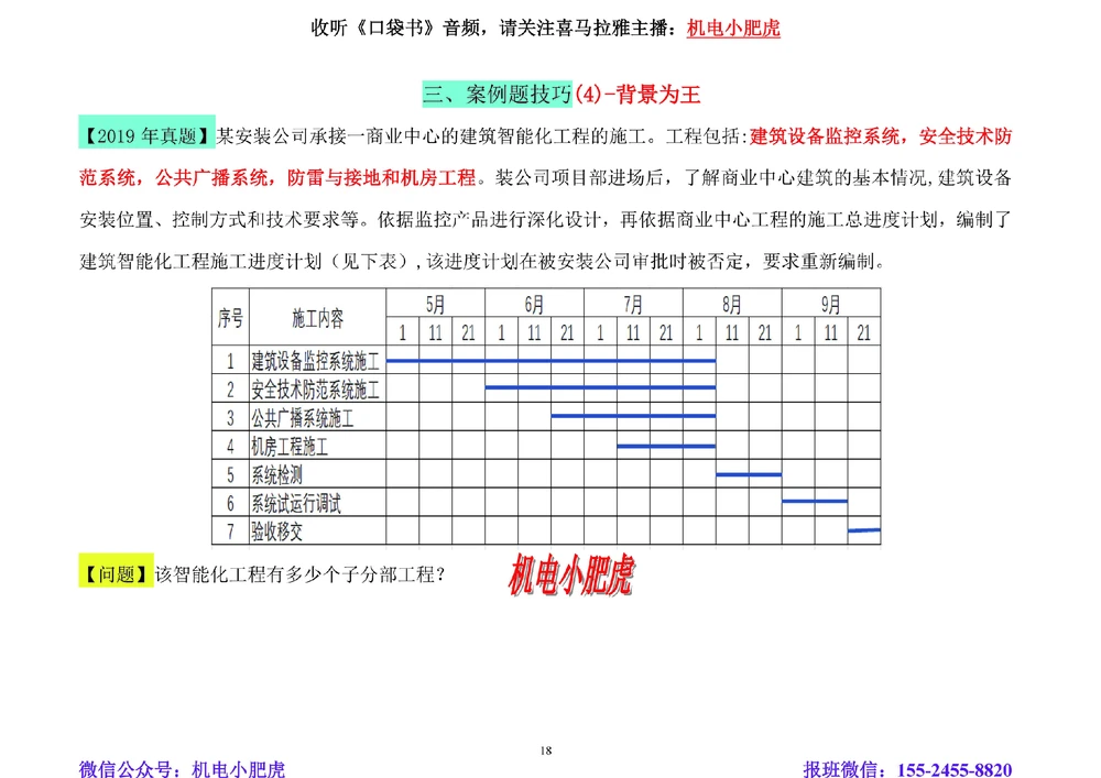 01讲-答题技巧_2026年一级建造师_2026年一建机电_2025年一建机电SVIP_04-冲刺串讲✿考点强化✿小灶集训_98-机电《答题技巧班》小肥虎SMR
