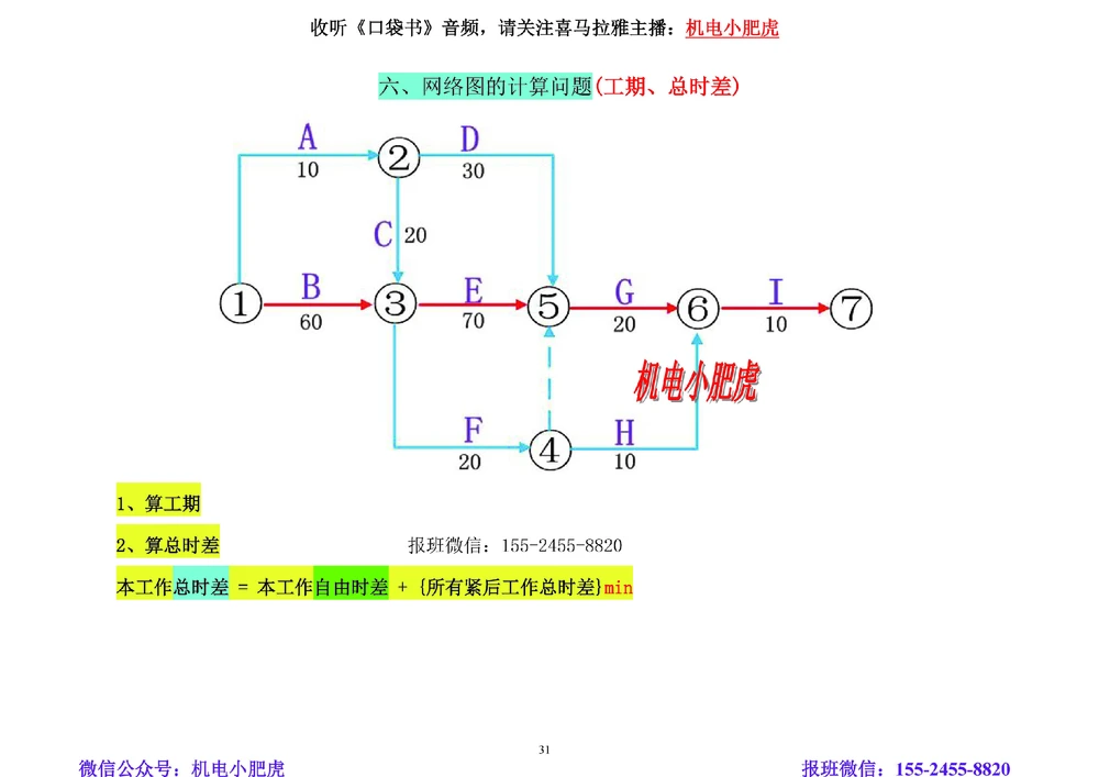 01讲-答题技巧_2026年一级建造师_2026年一建机电_2025年一建机电SVIP_04-冲刺串讲✿考点强化✿小灶集训_98-机电《答题技巧班》小肥虎SMR